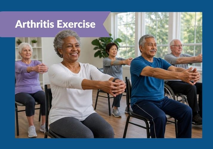 Older adults exercising to relieve arthritis pain